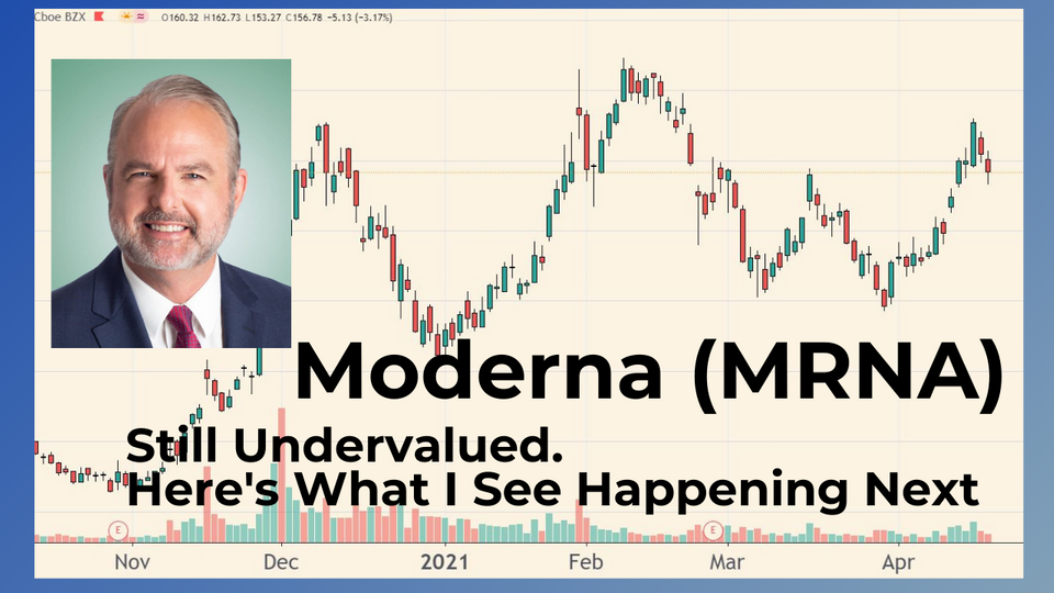 Video: Moderna (MRNA): Odds Say "Ready to Move Higher"